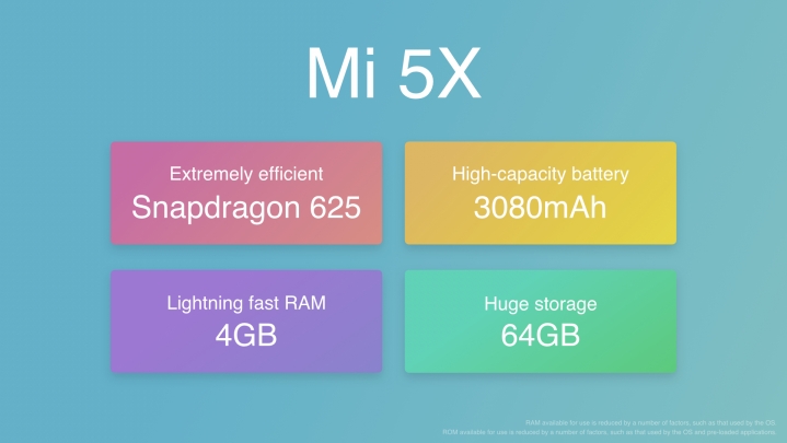 Xiaomi Mi 5X specifikáció