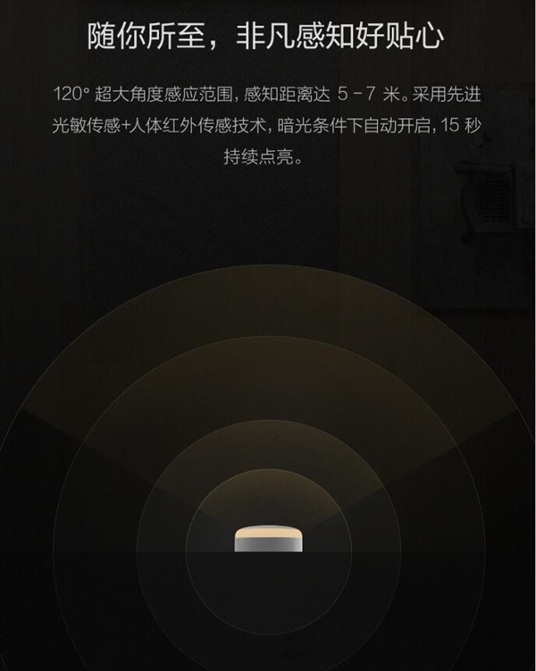 Xiaomi Mi indukciós éjszakai lámpa mozgásérzékelővel jön ma!