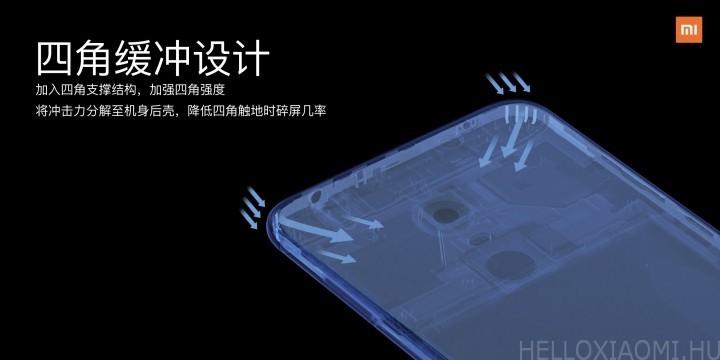 strapabíró Xiaomi okostelefon