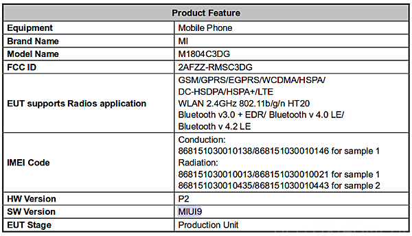 Another Unidentified Xiaomi Phone On Fcc Listings Hello Xiaomi