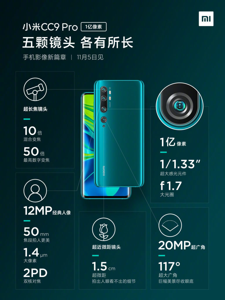 Xiaomi CC9 Pro kamera