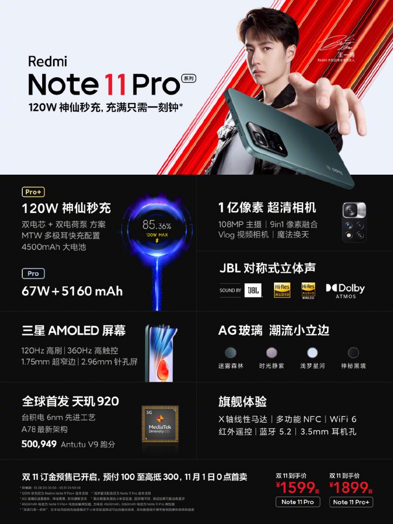 Redmi Note 11 Pro / Pro+