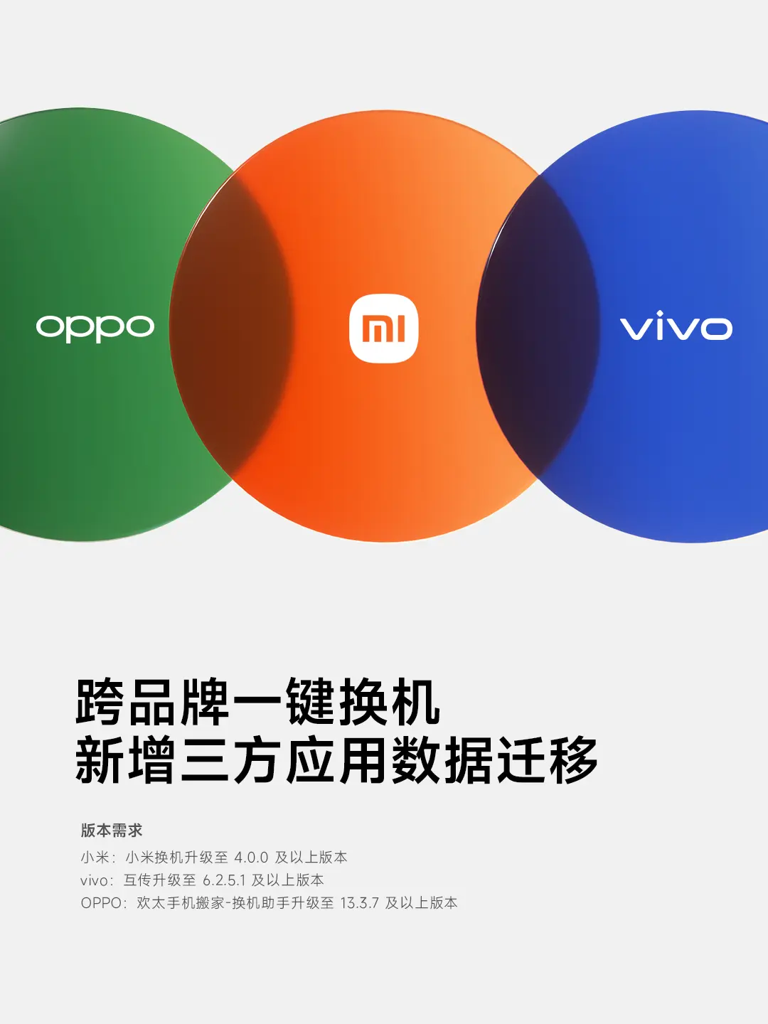OPPO, vivo és a Xiaomi: egykattintásos adatmigráció egymásközt