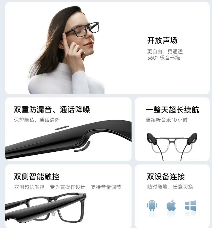 Mijia Smart Audio: szemüvegbe épített BT fülessel jön a Xiaomi