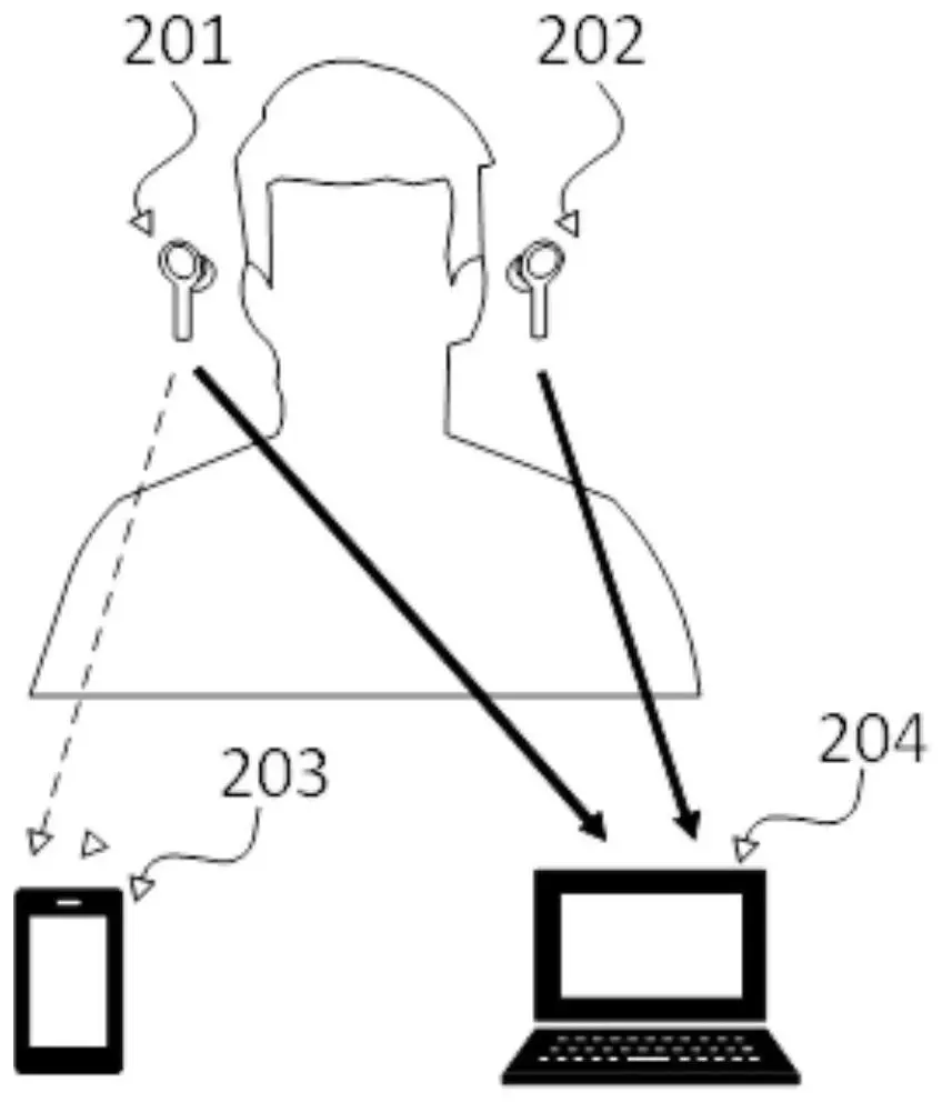 Új Xiaomi szabadalom: egy fülhallgató, két forrás