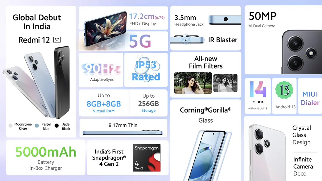 Bemutatták Indiában a Redmi 12 5G telefont! Specifikáció, ár itt!