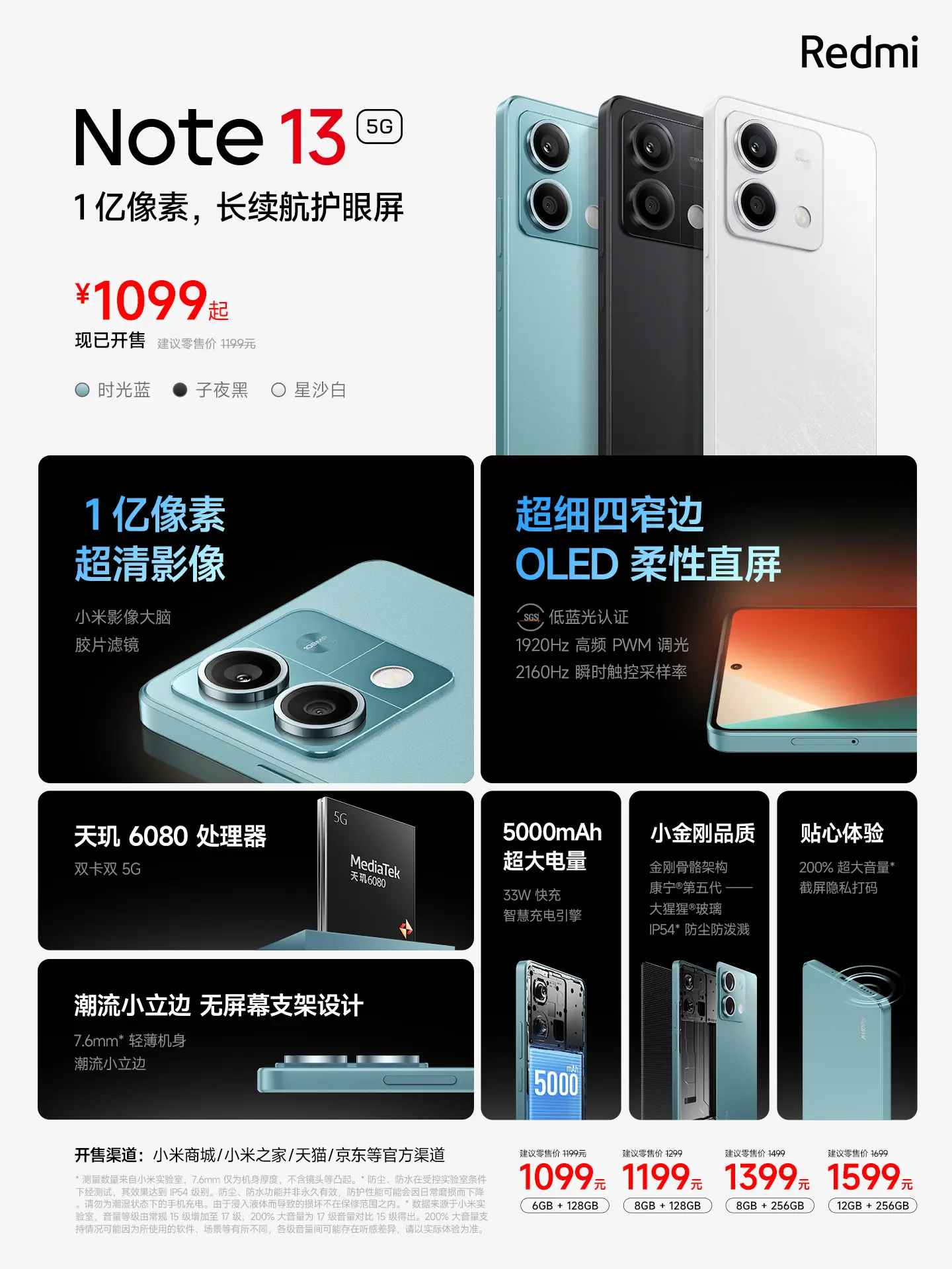 Xiaomi Redmi Note 13 Pro 5G desde 273,00 €, Febrero 2024