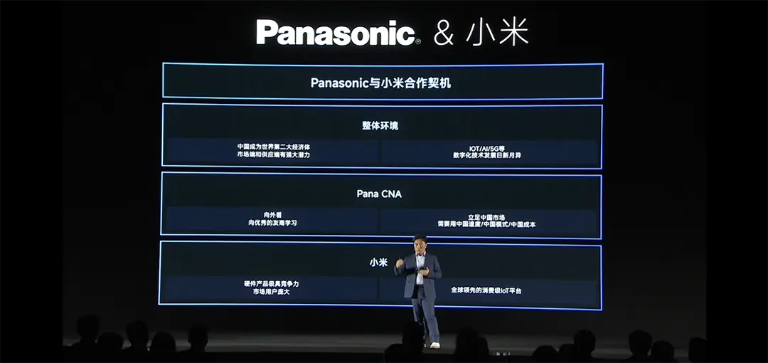 A Xiaomi és a Panasonic együtt fejlesztik a jövő klímáját