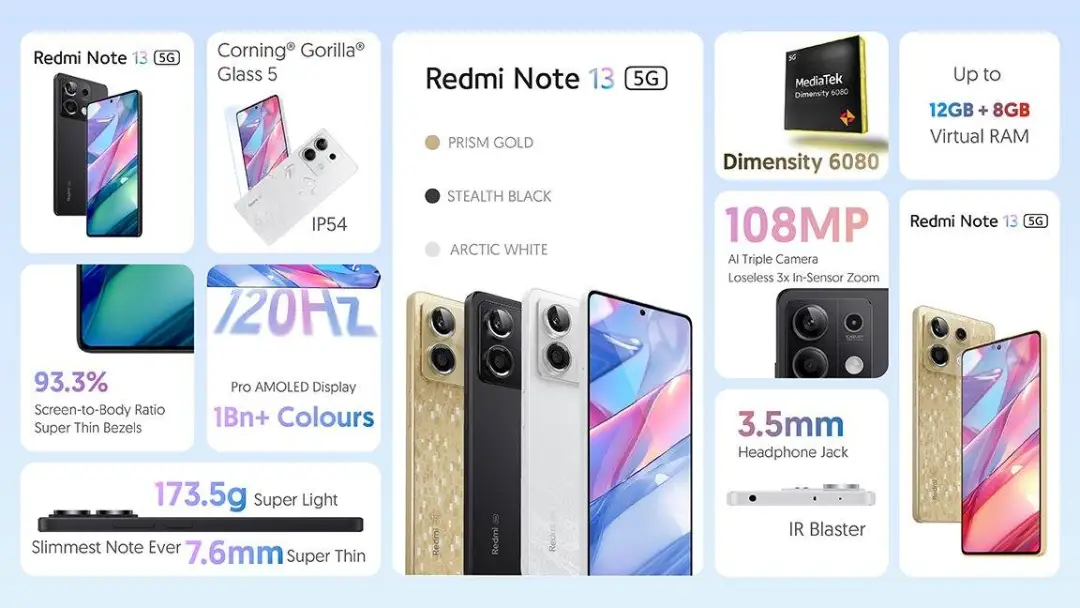 Redmi Note 13 5G Series has arrived! Specifications, price here!