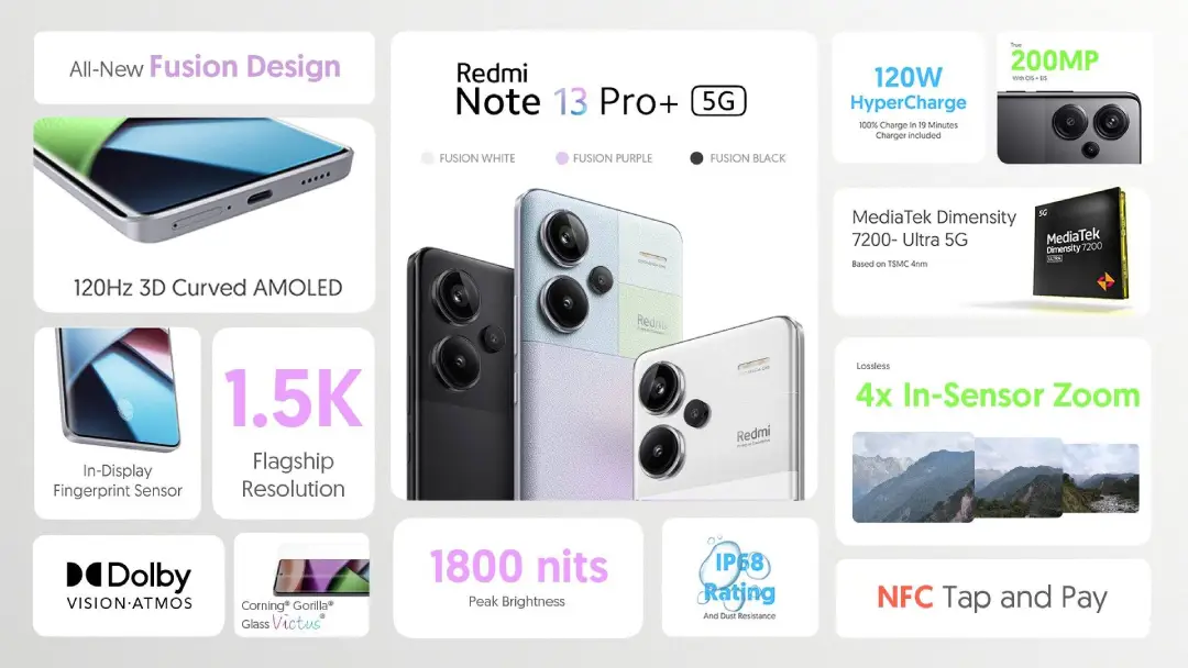 Redmi Note 13 5G sorozat megérkezett! Specifikáció, ár itt!